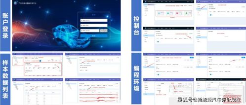 新能源汽車安全預(yù)警算法開發(fā)及測試評價(jià)的數(shù)據(jù)處理與存儲支持服務(wù)
