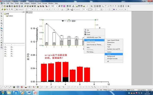 Origin科學繪圖與數(shù)據(jù)分析軟件 功能詳解與資源獲取指南