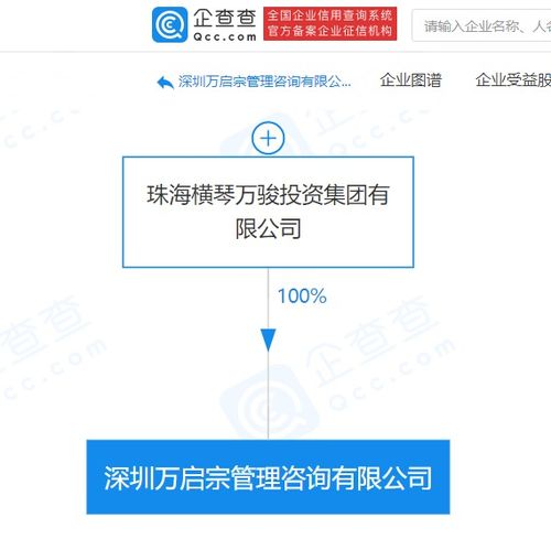 萬科關(guān)聯(lián)企業(yè)拓展服務(wù)新版圖，新設(shè)企業(yè)管理與信息咨詢公司